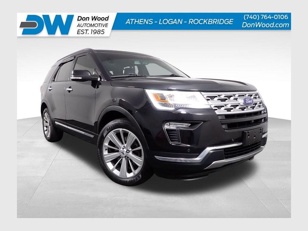 2019 FORD EXPLORER Limited - 1